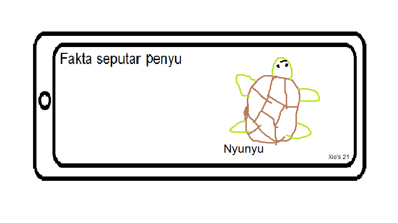 Fakta Nyunyu